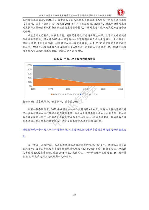 洞察未來(lái) 中管HR專(zhuān)委會(huì)視角下的中國(guó)人力資源服務(wù)業(yè)發(fā)展趨勢(shì)與人力資源管理咨詢服務(wù)前瞻